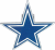 Dallas Cowboys Football Helmets