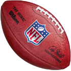 Most Popular Footballs