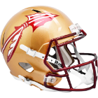 Most Popular Full Size Helmet
