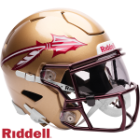 Most Popular Mid Size Helmets