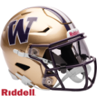 Most Popular Mid Size Helmets